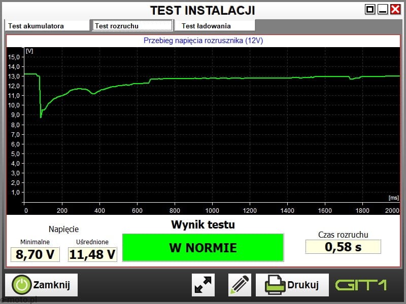 Wynik testu układu ładowania 12V 24V
